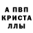 APVP крисы CK u i